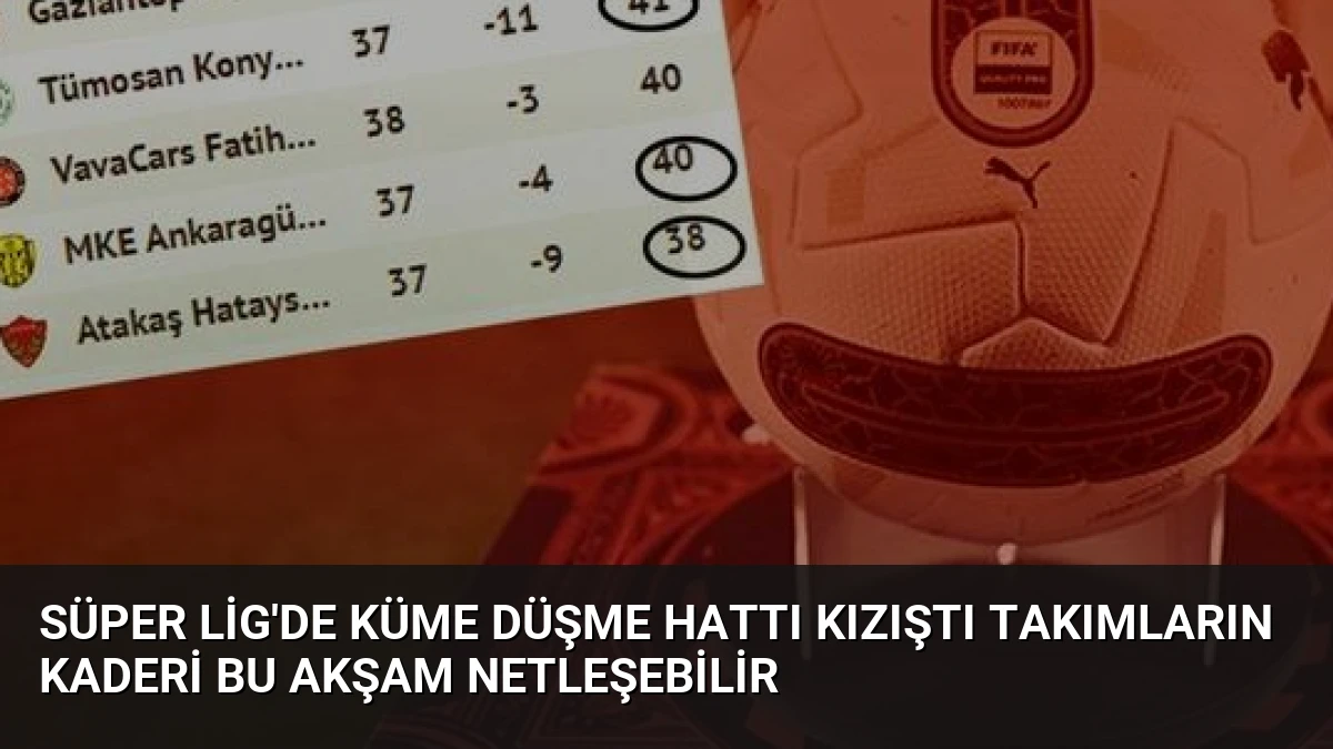 Süper Lig’de Küme Düşme Hattı Kızıştı Takımların Kaderi Bu Akşam Netleşebilir