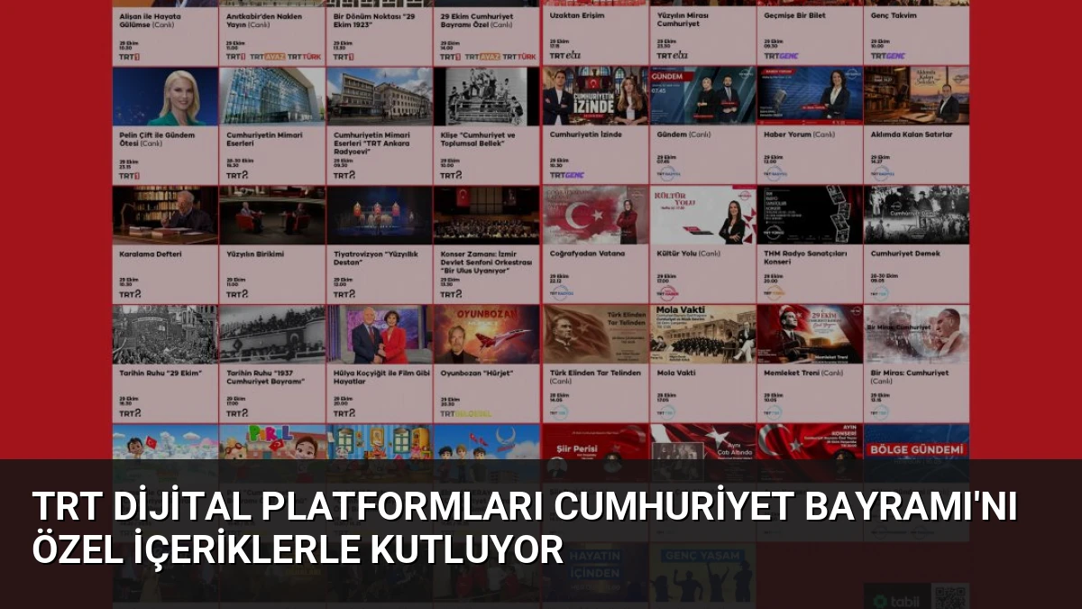 TRT Dijital Platformları Cumhuriyet Bayramı’nı Özel İçeriklerle Kutluyor